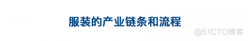 从服装供应链看产业互联网的机会_产业互联网_03