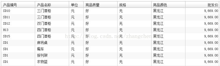 WEB入门之十三 jQuery选择器_java_15