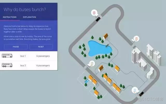 这16个数据可视化案例,惊艳了全球数据行业_数据_03