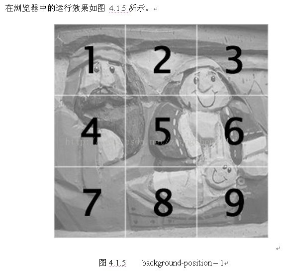 WEB入门.八 背景特效_java_03