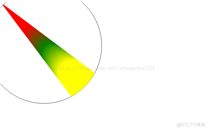 Canvas 渐变特效_颜色渐变_02