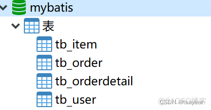 JAVAEE框架技术之10-myBatis注解式开发