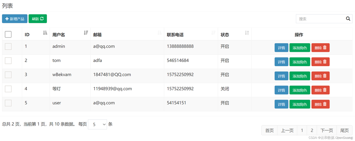 JAVAEE免费工程师教程之springboot综合案例_spring boot_02