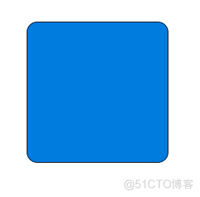 关于CSS3圆角矩形的一些学习探讨_css3_02