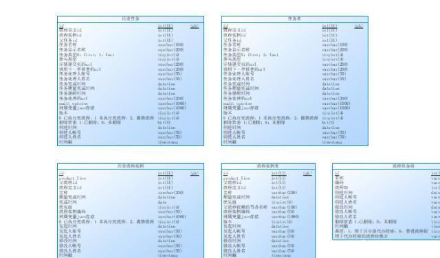 使用PowerDesigner16.5 逆向数据库 导出word文档_数据库开发_14