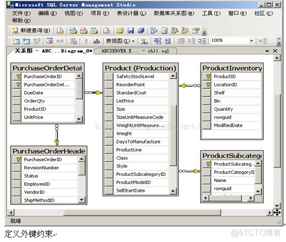 MSSQL之七 数据完整性_外键约束_05