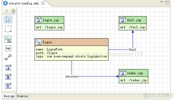Struts 1基础入门_struts_11