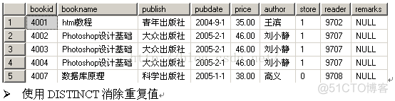 MSSQL之四 简单查询_数据类型_08