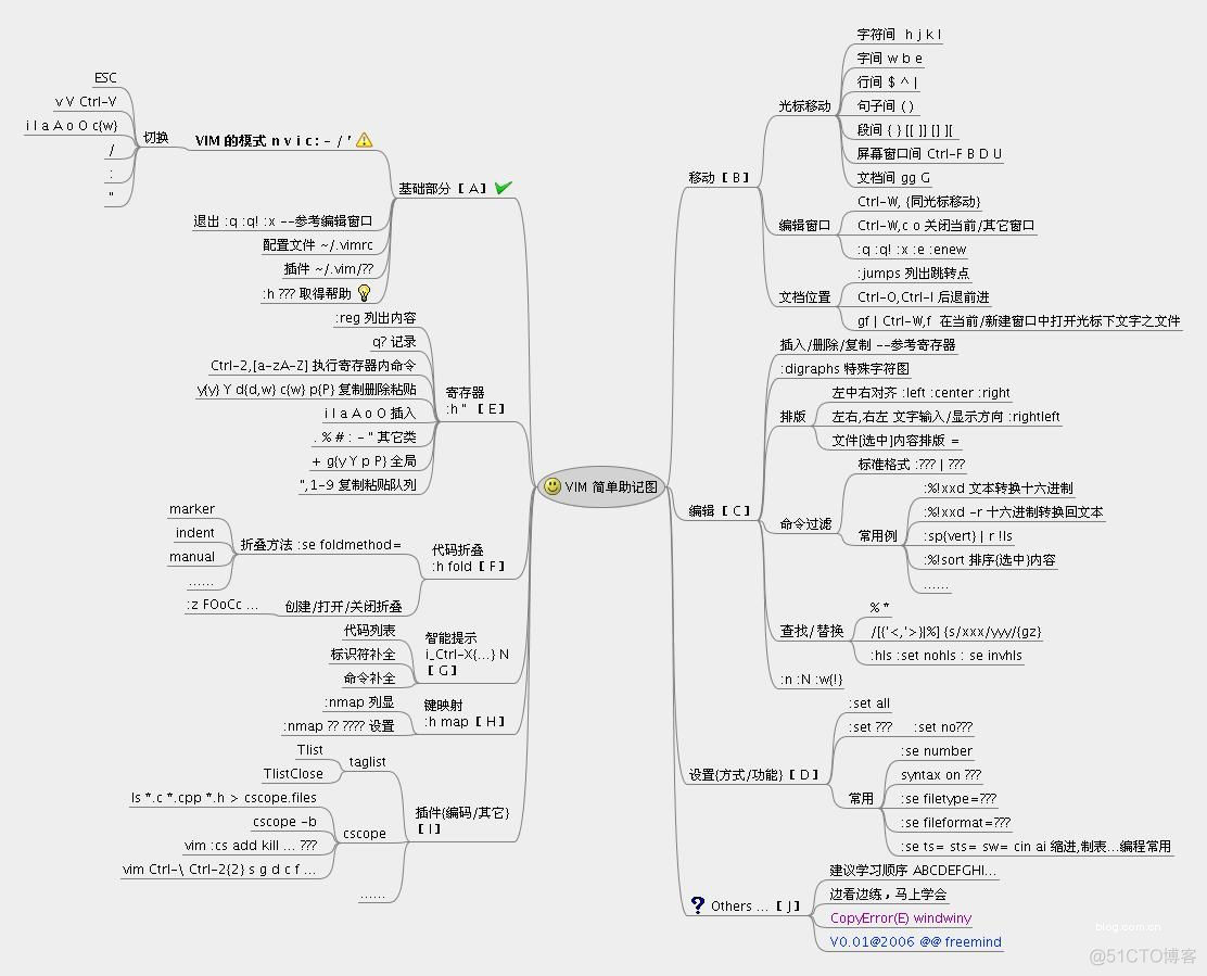 linux常用文件命令_文件名_27