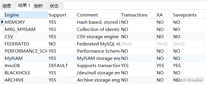 01 数据库和MySQL简介_mysql_08