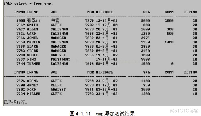 Spring与Hibernate整合_数据库_11