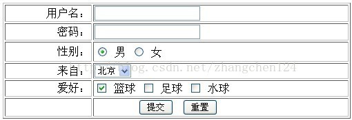 WEB入门之十三 jQuery选择器_java_08