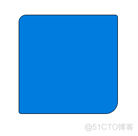 关于CSS3圆角矩形的一些学习探讨_css3_05