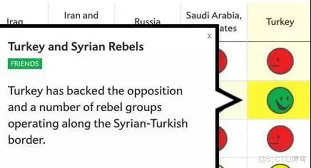 这16个数据可视化案例,惊艳了全球数据行业_data_10