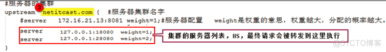 Nginx+Tomcat windows环境下简单集群搭建_tomcat_13
