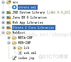 Struts 2基础入门_ActionContext_06