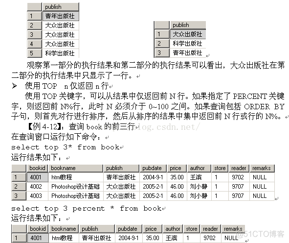 MSSQL之四 简单查询_C#存储过程_09