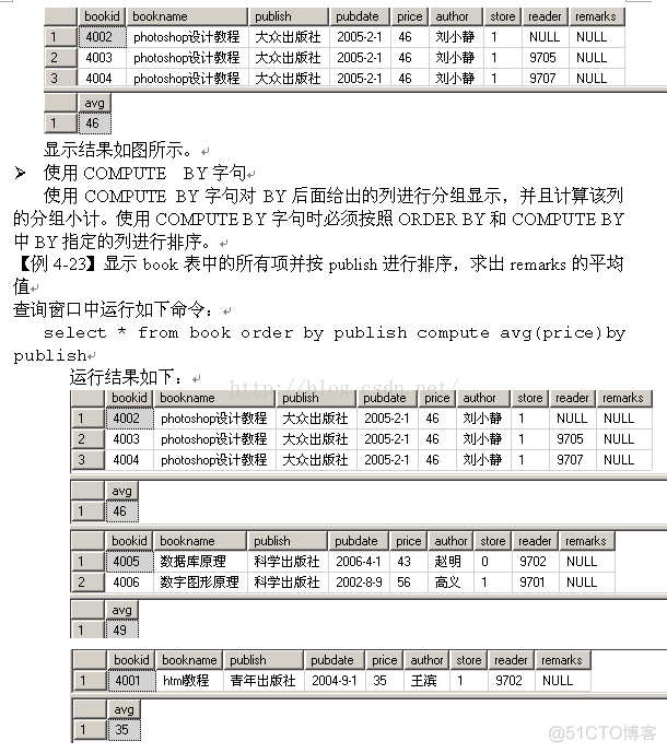 MSSQL之四 简单查询_数据类型_16
