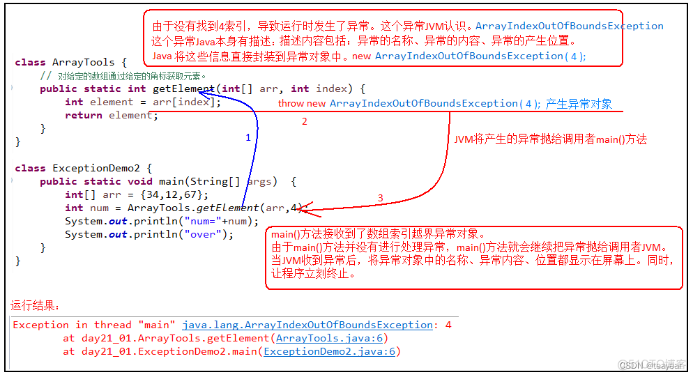 JAVA零基础小白学习免费教程day12-异常&Log4J_运行时异常_03