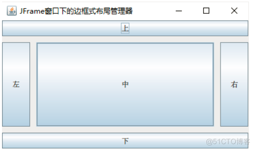 常用布局管理器_swing_02