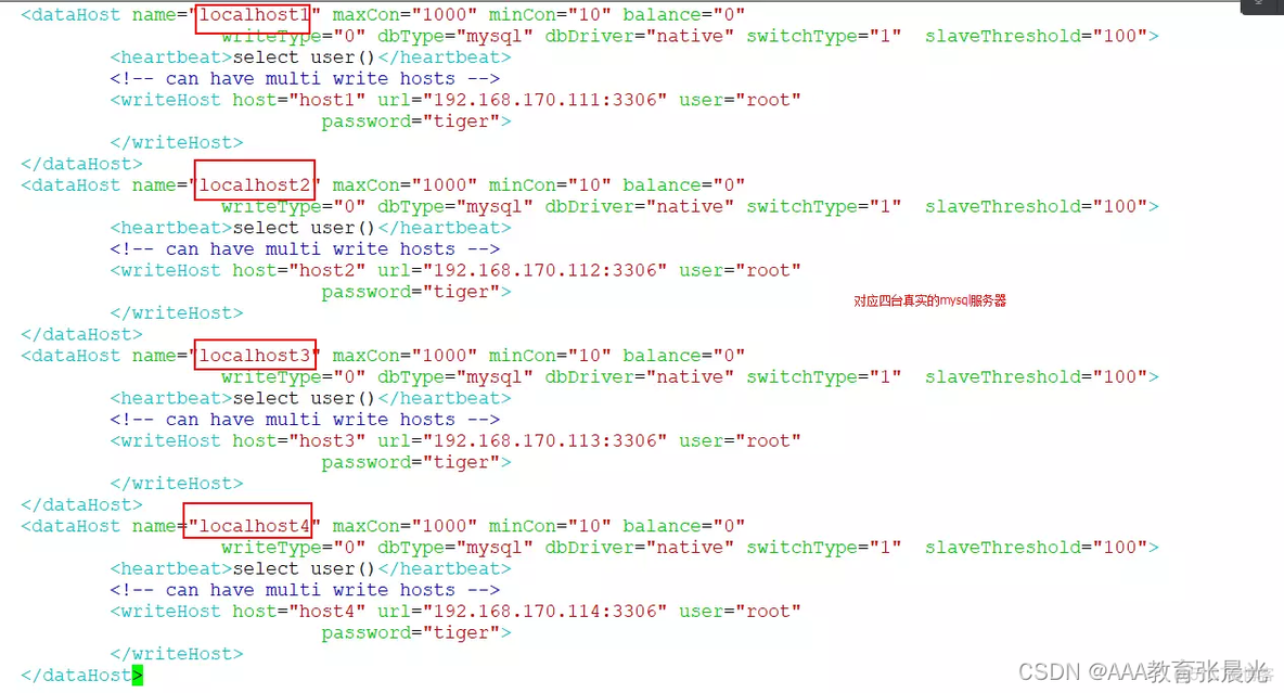 MyCat分库分表高级教程_mysql分库分表_07