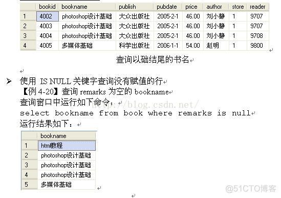 MSSQL之四 简单查询_Select Union_14