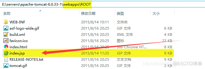 Nginx+Tomcat windows环境下简单集群搭建_负载均衡_08