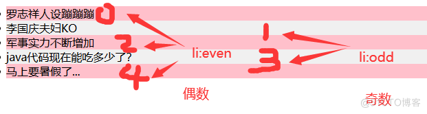 image-20200429162653005.png
