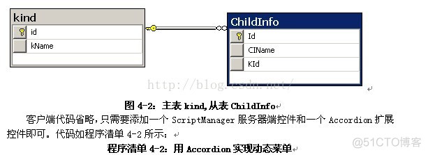 AJAX之四 Ajax控件工具集_ajax_03