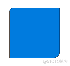 关于CSS3圆角矩形的一些学习探讨_firefox_06