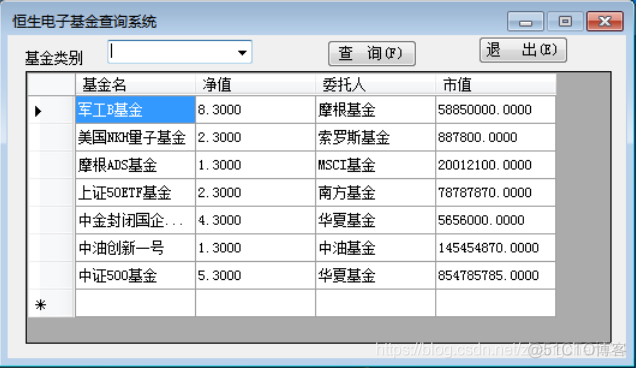 基金委托管理系统试题