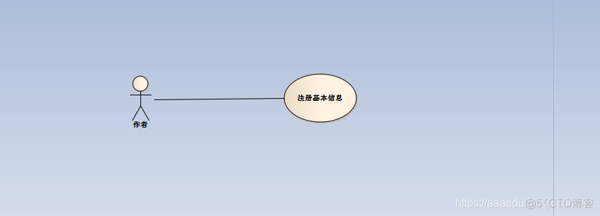 UML 数据建模EA的基本使用——《用例图的使用》_系统开发_14