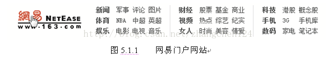 WEB入门.九 导航菜单