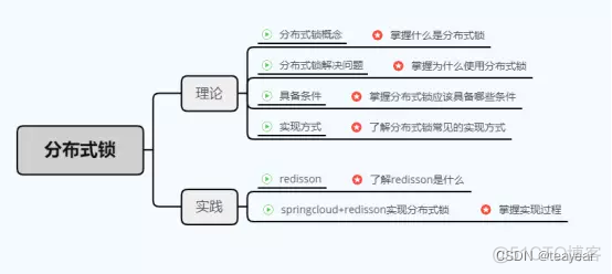 分布式事务的锁