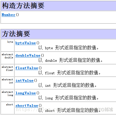 OCJP试题分析第一章_OCP认证_02