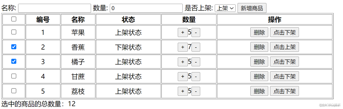 全栈工程师开发实战之从入门到技术实战之02--vue指令_javascript_11