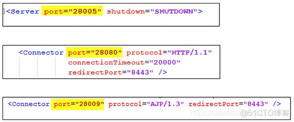 Nginx+Tomcat windows环境下简单集群搭建_tomcat_06