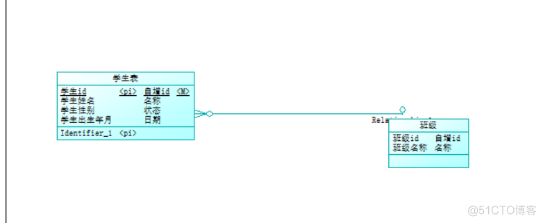 使用PowerDesigner做数据库设计（一）_powerDesigner_12