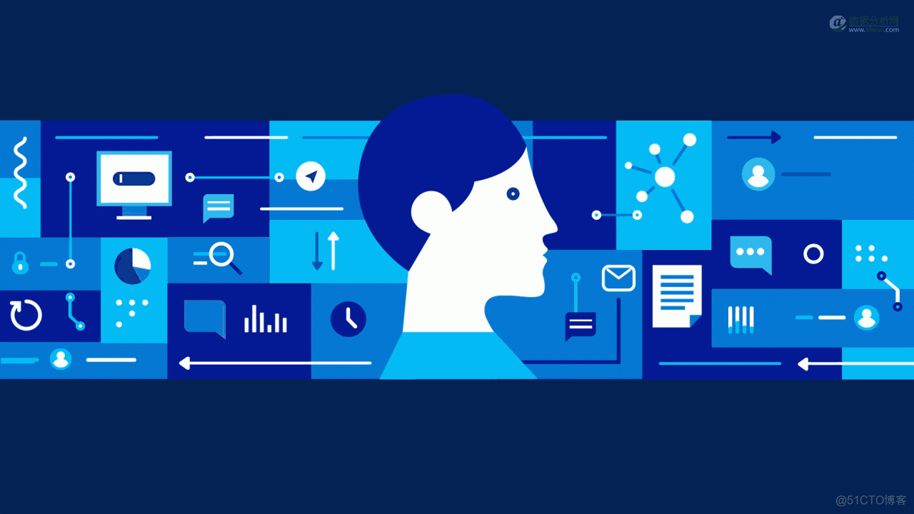 基于机器学习的AI预测更智能？_机器学习_03