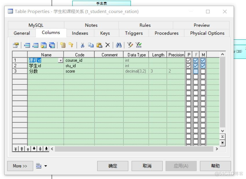 使用PowerDesigner做数据库设计（二）_数据库业务建模_11