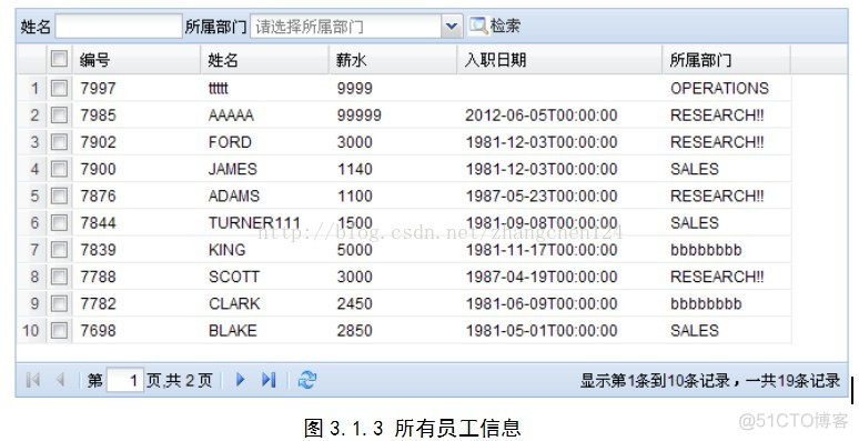 Spring JDBC_sql_02