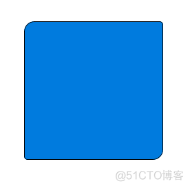 关于CSS3圆角矩形的一些学习探讨_css3_04