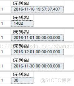 比较两个日期大小和获取当前月最大天数的存储过程_存储过程