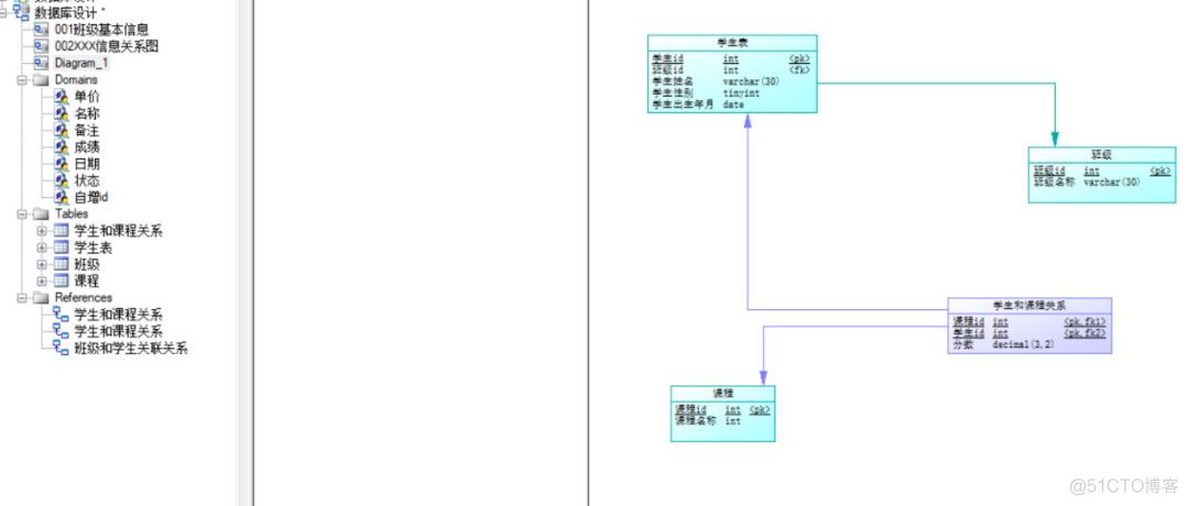 使用PowerDesigner做数据库设计（二）_数据库锁_10