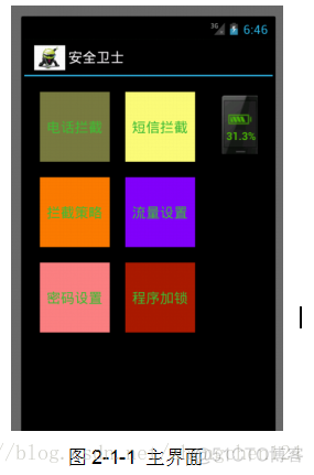 手机移动防卫盾安全需求分析文档_流量监控