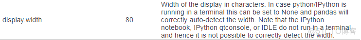 Python pandas模块输出每行中间省略号问题_mysql_03