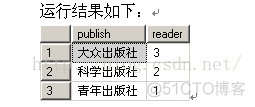 MSSQL之四 简单查询_Select Union_17