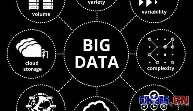 大数据的产生和力量_AAA_02