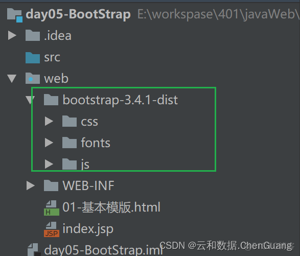 BootStrap文档_html_03