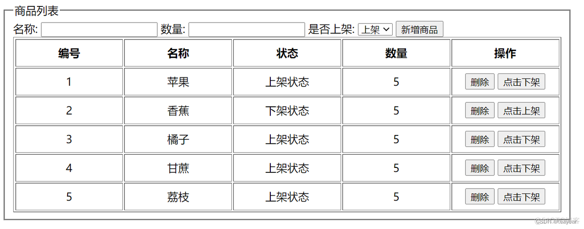 全栈工程师开发实战之从入门到技术实战之02--vue指令_javascript_10